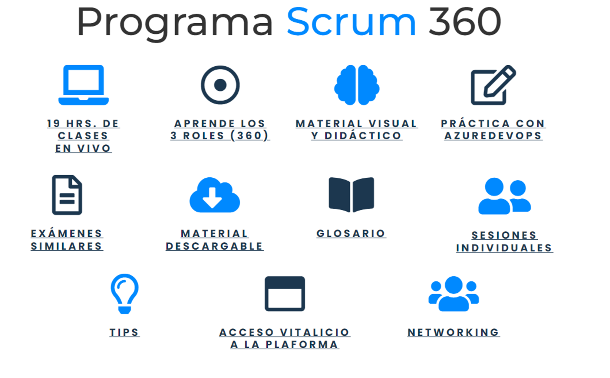 Programa Scrum 360_USD89