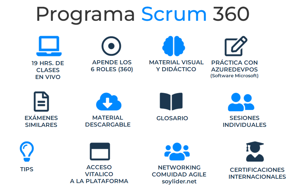 Programa-Scrum-360-1024x666