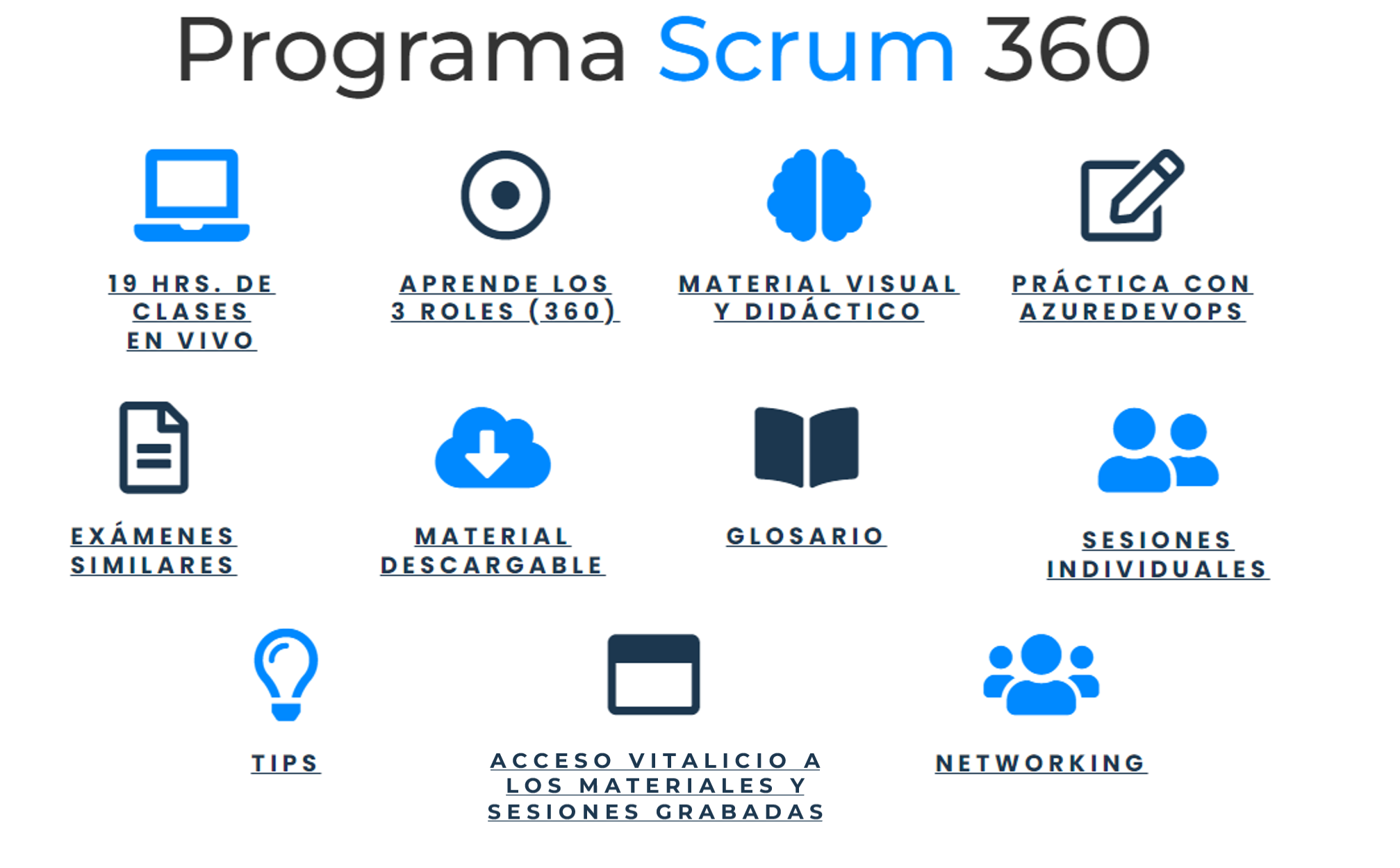Programa_Scrum_360_soylidernet_3